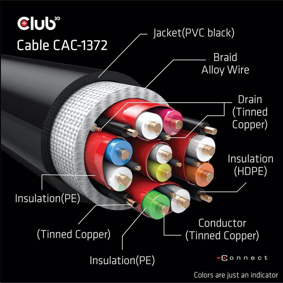 Kábel HDMI Club3D 2.1 Ultra High Speed HDMI™ 4K120Hz, 8K60Hz, 2m2 