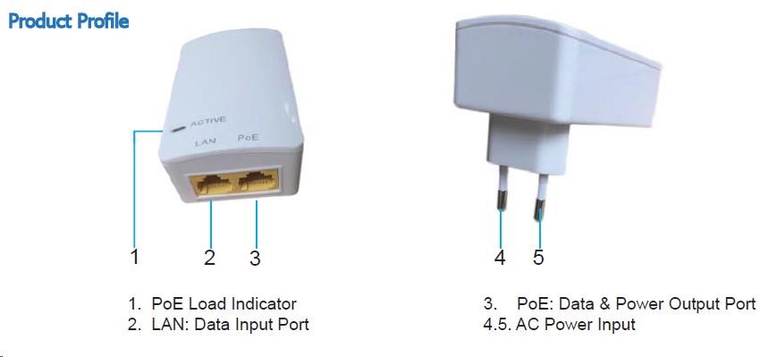 MaxLink PI15S aktívny gigabitový injektor PoE, 802.3af, 15W (48V, 0.32A)2 