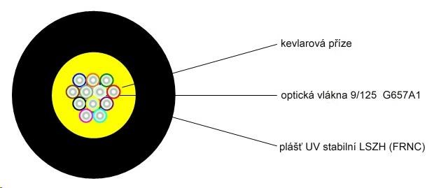 Optický kabel LEXI-Net DROP FTTx,  12x 9/ 125 SM,  G.657A1,  LS0H,  černý,  cívka 1km1 