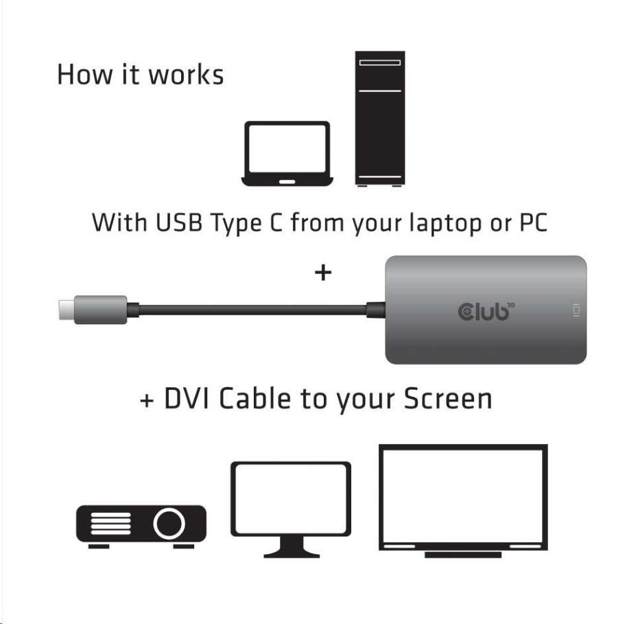 Club3D Active USB Type C to DVI-I Dual Link Adapter, HDCP on3 