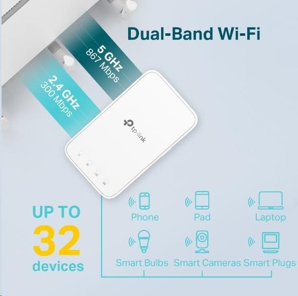 TP-Link RE300 OneMesh WiFi5 Extender/ Repeater (AC1200, 2, 4GHz/ 5GHz)5 
