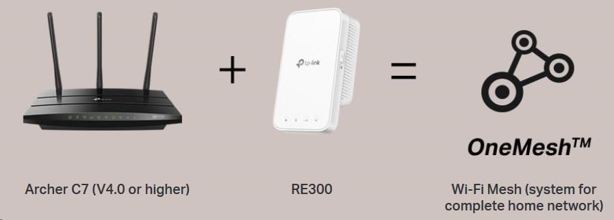 TP-Link RE300 OneMesh WiFi5 Extender/ Repeater (AC1200, 2, 4GHz/ 5GHz)7 