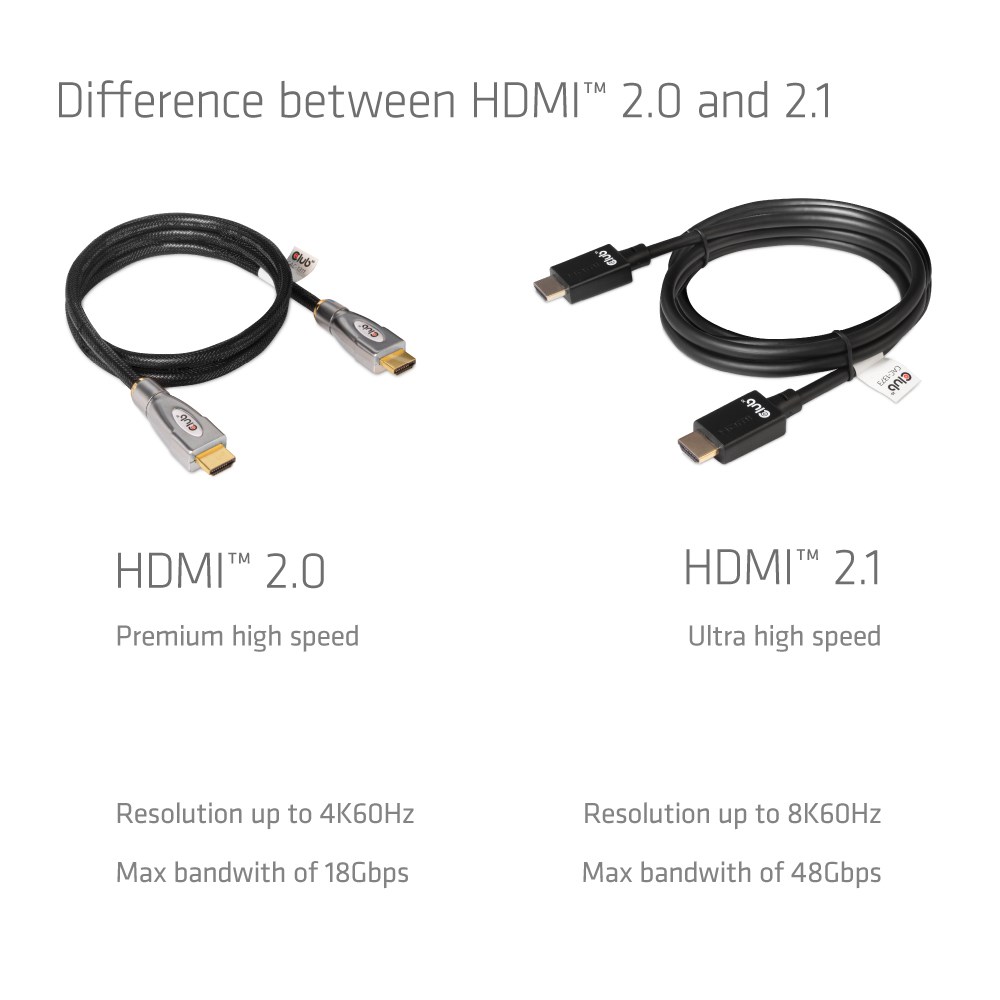 Club3D Kabel Ultra Rychlý HDMI™ Certifikovaný,  4K 120Hz,  8K60Hz,  48Gbps M/ M,  3m,  28 AWG6 