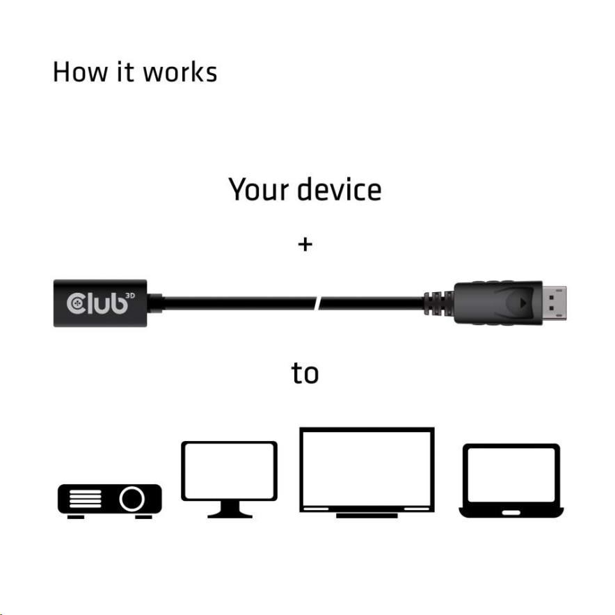 Club3D Prodlužovací kabel Mini DisplayPort 1.4 na DisplayPort 8K 60Hz DSC 1.2 HBR3 HDR Bidirectional (F/ M),  1m5 