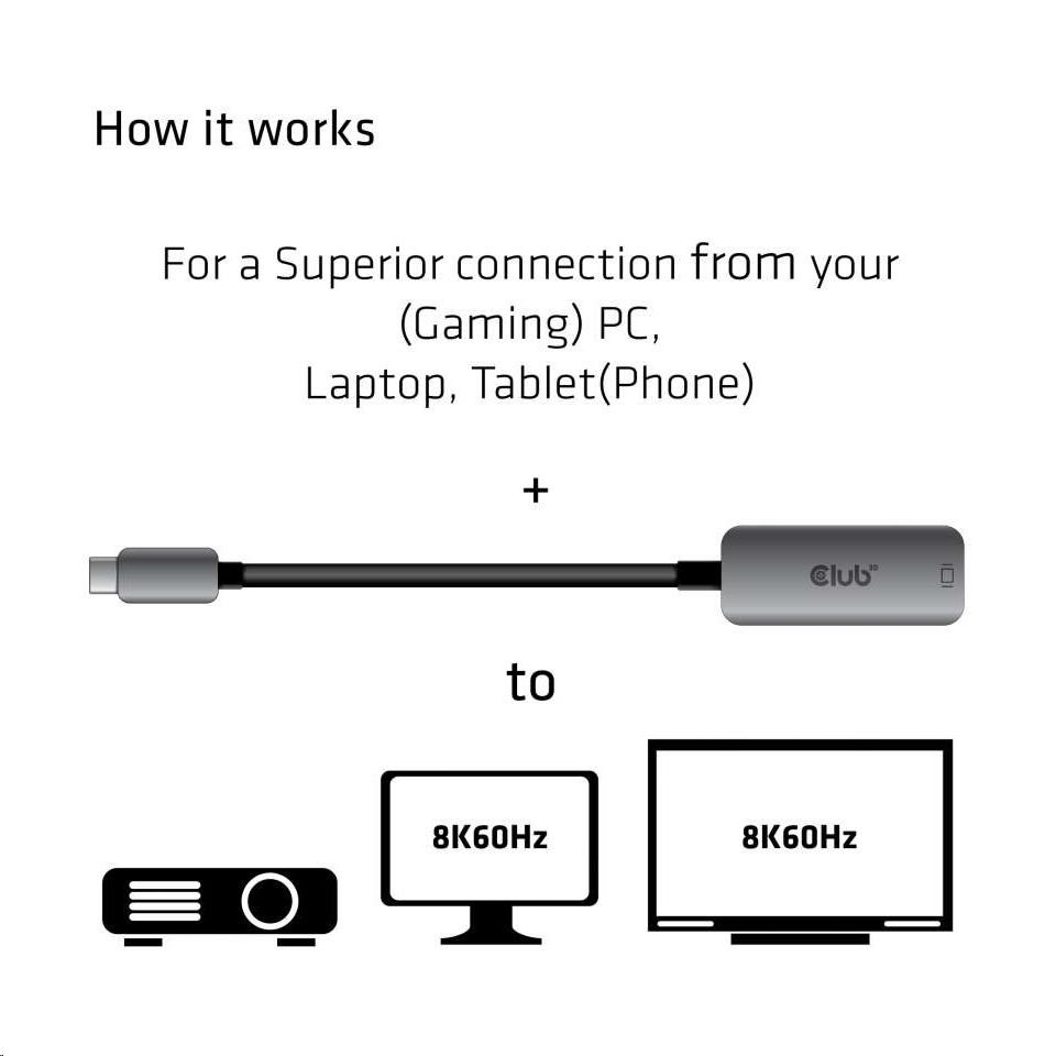 Club3D Aktívny adaptér USB-C na DisplayPort 1.4,  8K60Hz DSC1.2 HDR HBR33 