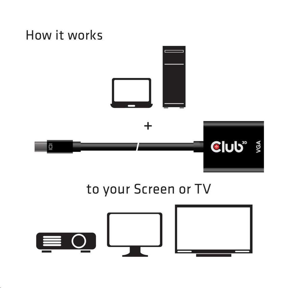 Aktívny adaptér Club3D Mini DisplayPort na VGA3 