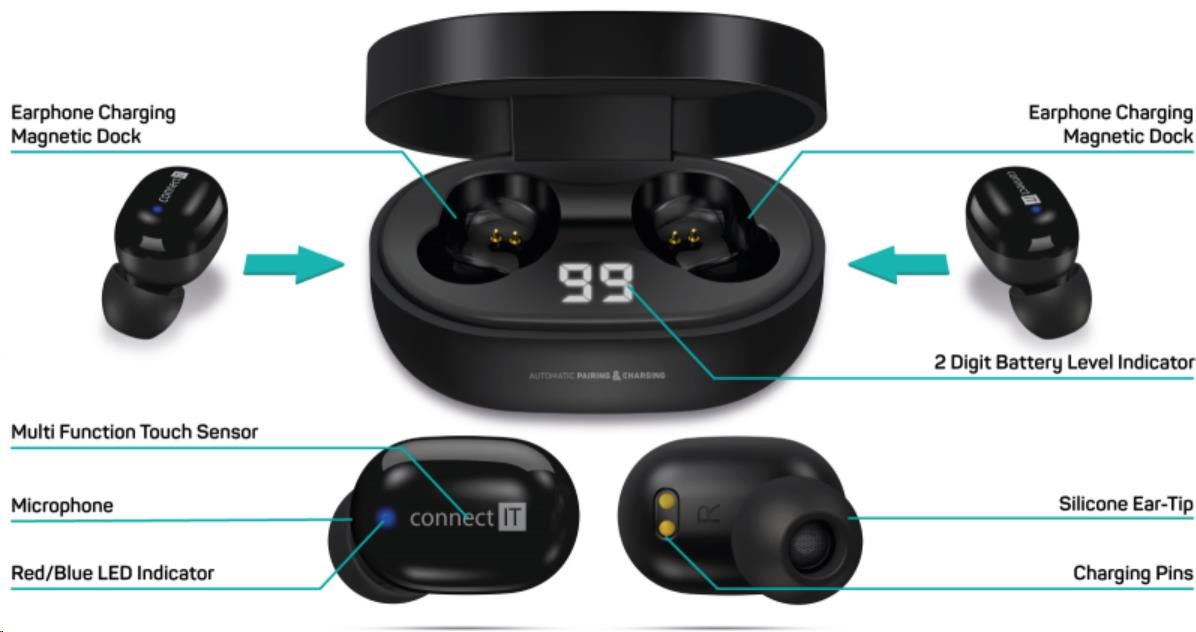 CONNECT IT True Wireless SensorTouch sluchátka do uší s mikrofonem,  černá1 
