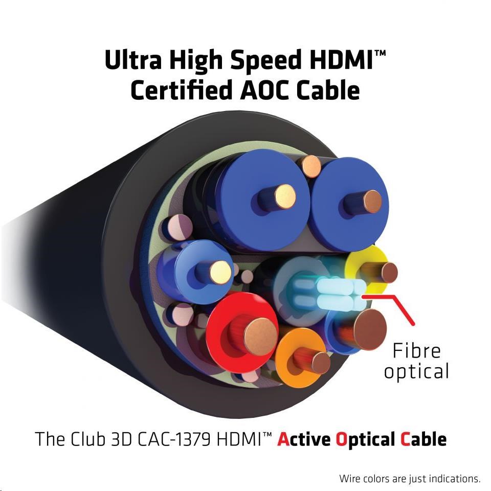 Club3D Kabel prodlužovací Ultra Rychlý HDMI™ Certifikovaný AOC kabel 8K60Hz (M/ M),  4K120Hz,  20m,  černá4 