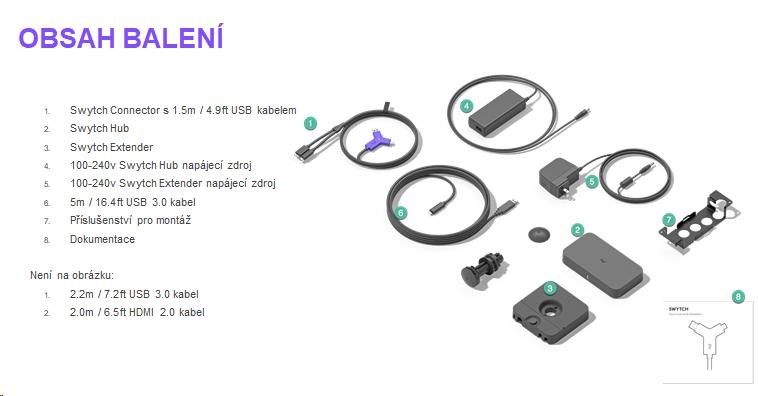 Logitech SWYTCH pre konferenčné kamery RALLY,  MeetUp,  GROUP a iné USB1 