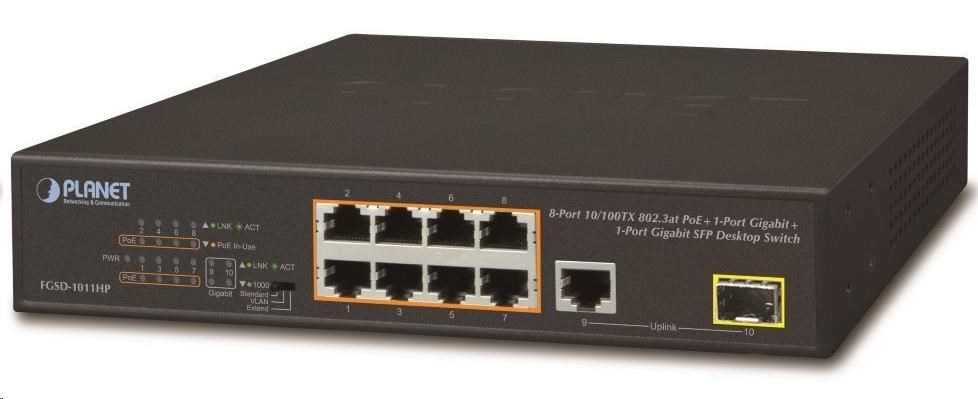 Planet FGSD-1011HP Switch,  8x 10/ 100 PoE,  1x TP + 1x SFP 1000Base-X,  extend mód 10Mb,  ESD,  802.3at 120W,  fanless0 