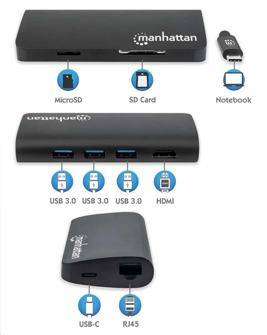 Adaptér MANHATTAN SuperSpeed USB-C samec na HDMI samica,  čierny6 