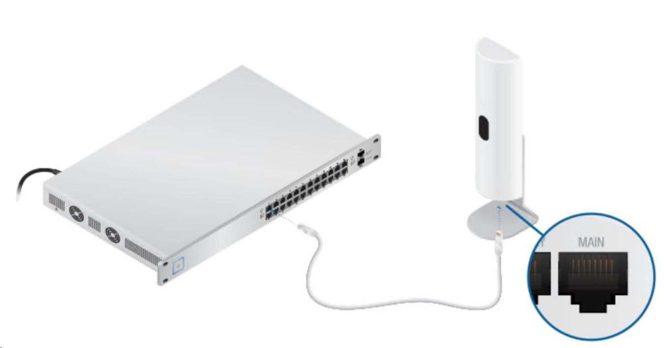 UBNT Unifi U-LTE-Pro Redundantná sieť WAN PRO cez LTE [150.8 Mbps,  51 Mbps,  2x2MIMO,  802.3at PoE+]6 