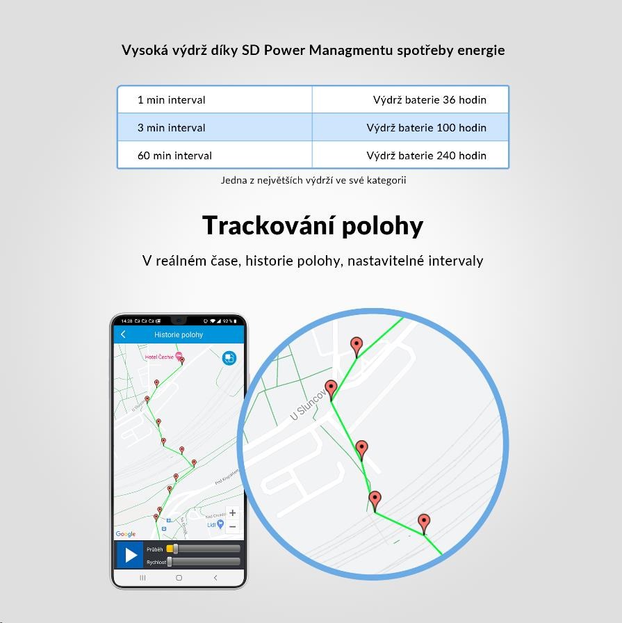 LAMAX GPS Locator + obojek7 