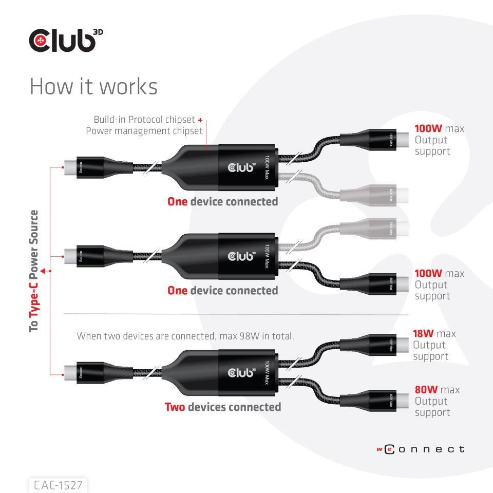 Nabíjací kábel Club3D USB Type-C,  nabíjací kábel Y na 2x USB Type-C max. 100W,  1.83m/ 6ft M/ M6 