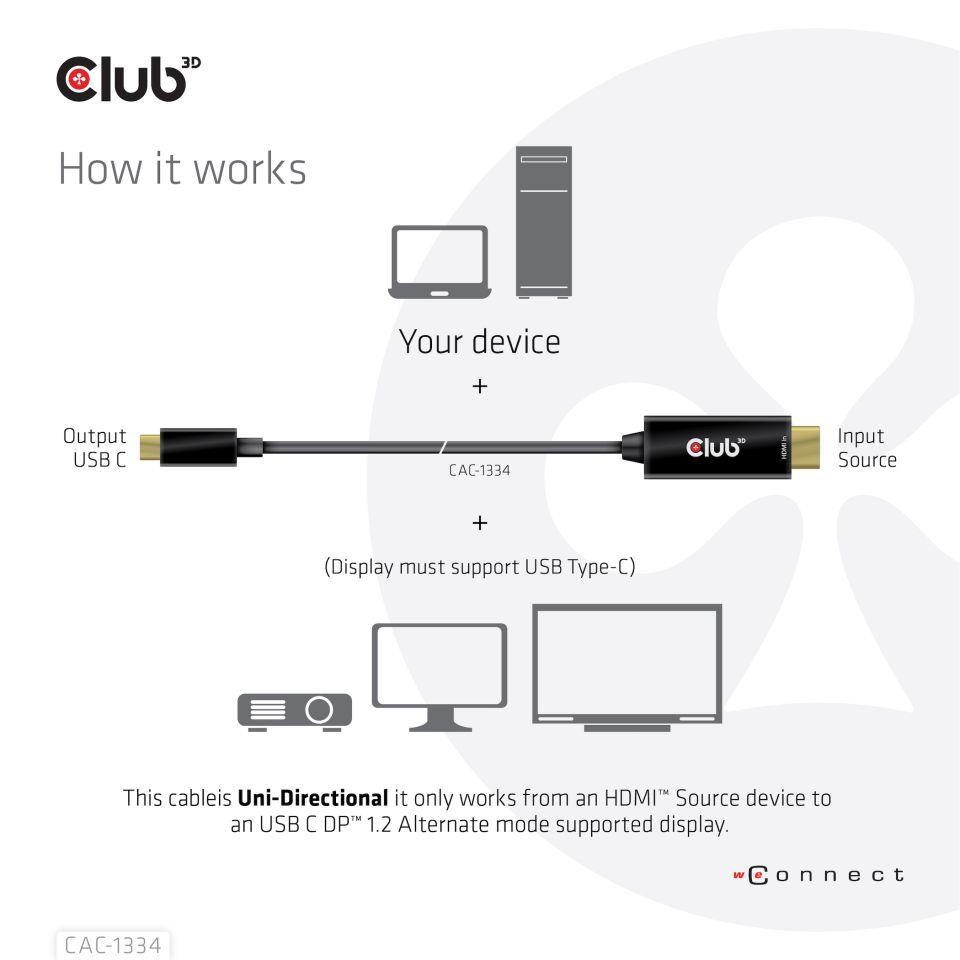 Club3D aktívny kábel HDMI na USB-C,  4K60Hz,  1.8m,  M/ M3 