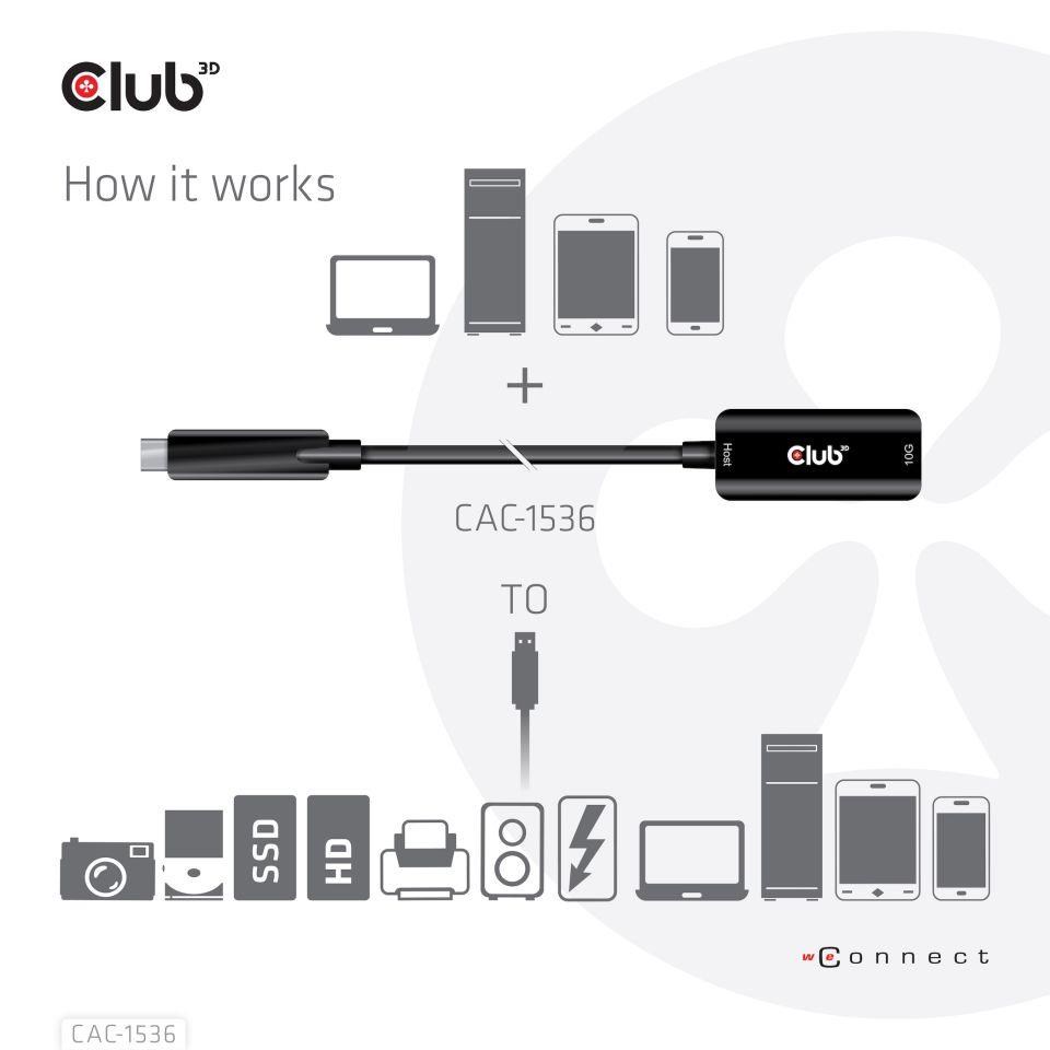 Club3D Kabel USB-C na USB-A,  10Gbps,  5m,  M/ F3 