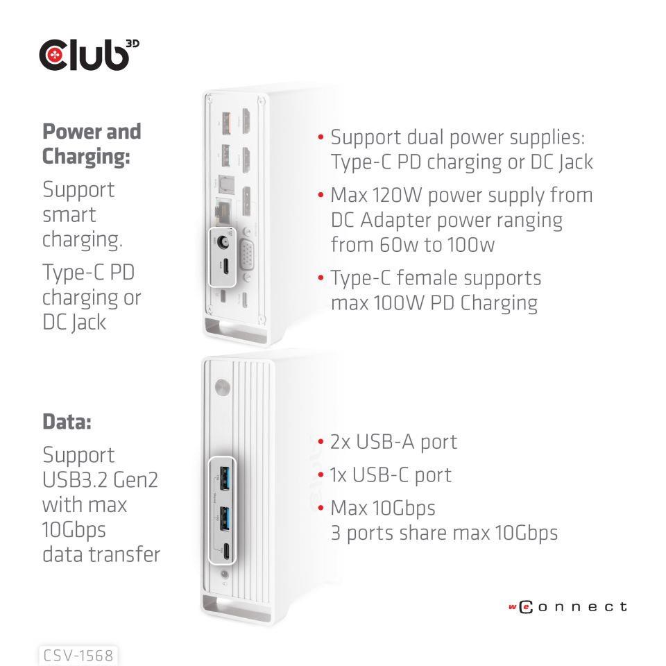 Club3D USB-C,  Triple Display DP Alt mode Displaylink Dynamic PD Charging Dock so 120 W PS6 