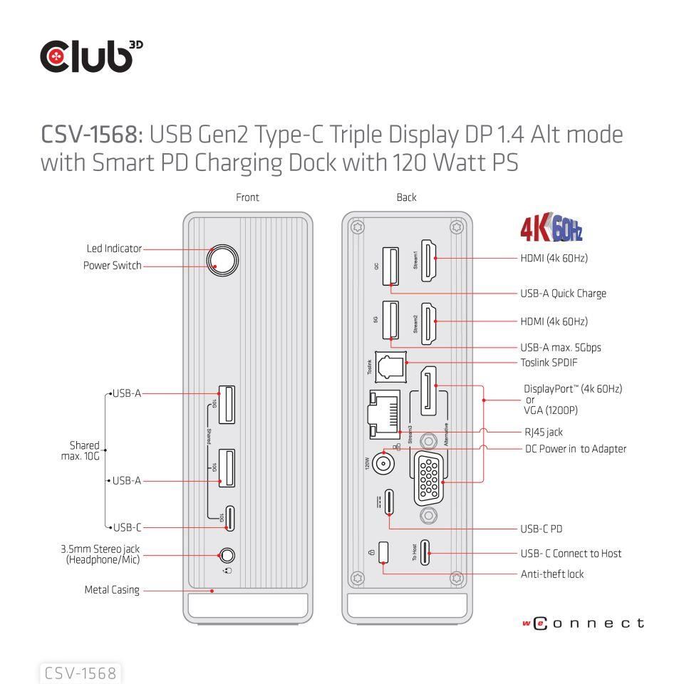 Club3D USB-C,  Triple Display DP Alt mode Displaylink Dynamic PD Charging Dock so 120 W PS0 
