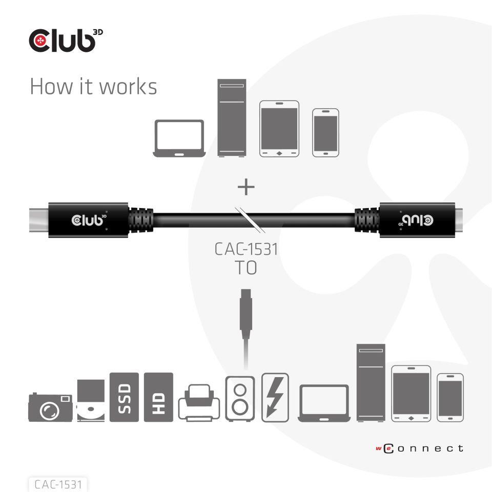 Club3D USB-C predlžovací kábel,  5Gbps,  60W(20V/ 3A),  4K60Hz (M/ F),  1m3 