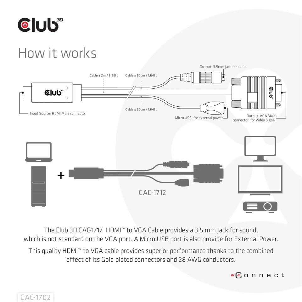 Club3D kábel HDMI na VGA,  M/ M,  28AWG,  2 m3 