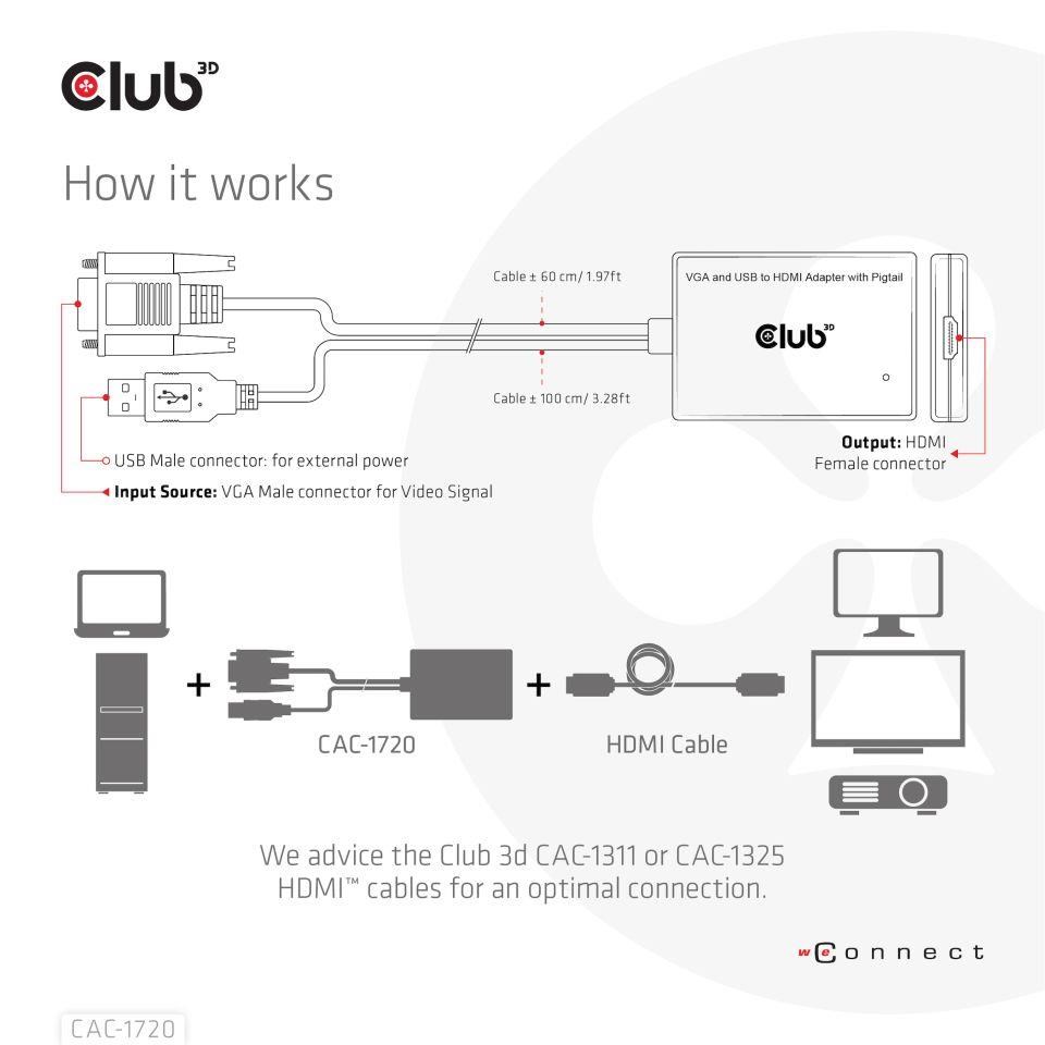 Club3D kabel VGA a USB-A na HDMI s ocáskem,  M/ F,  0.6m3 
