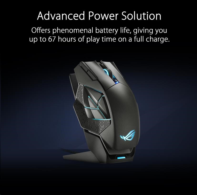 Myš ASUS ROG SPATHA X (P707), bezdrôtová, čierna15 