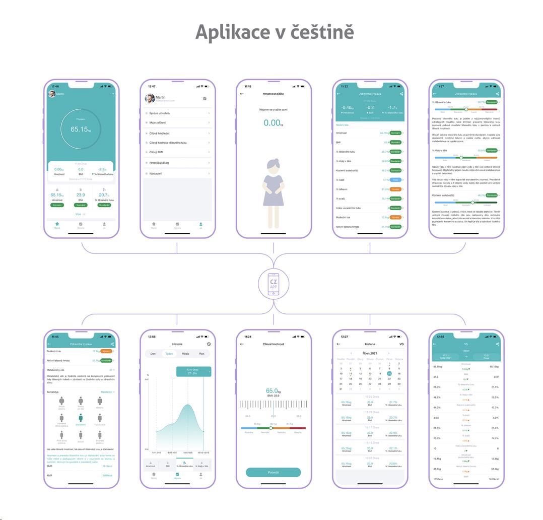 TrueLife FitScale W4 BT - Inteligentní diagnostická váha1 