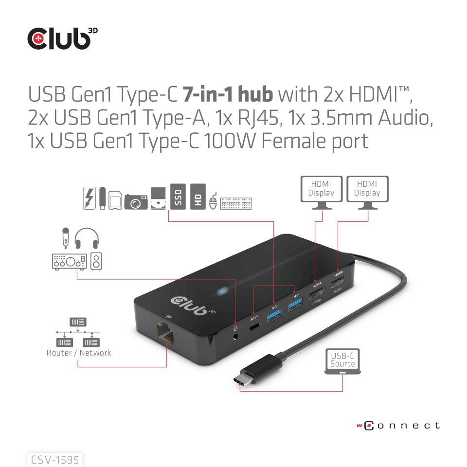 Club3D hub USB-C,  7-in-1 hub s 2x HDMI,  2x USB Gen1 Type-A,  1x RJ45,  1x 3.5mm audio,  1x USB Gen1 Type-C,  100W PD0 