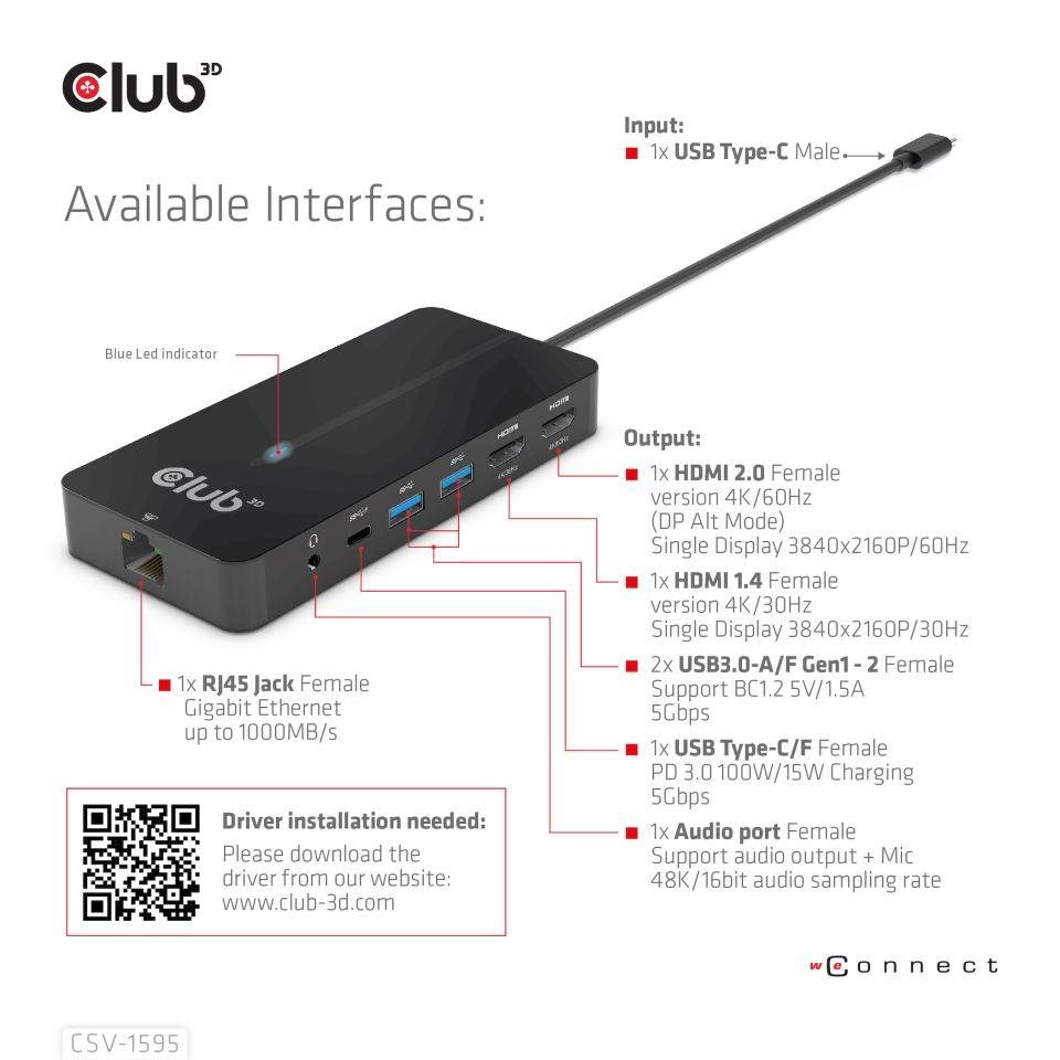 Club3D hub USB-C,  7-in-1 hub s 2x HDMI,  2x USB Gen1 Type-A,  1x RJ45,  1x 3.5mm audio,  1x USB Gen1 Type-C,  100W PD1 