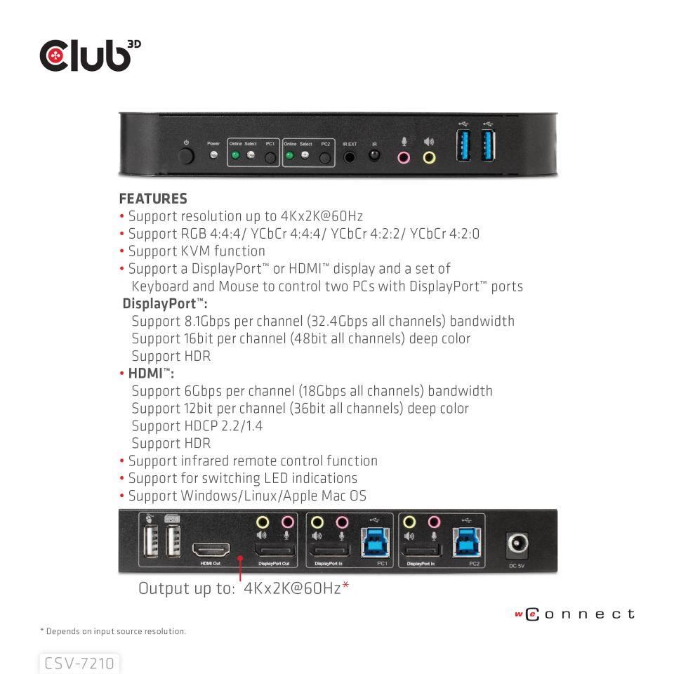 Club3D Network Switch - Prepínač,  DP/ HDMI KVM prepínač - Dual DP 4K 60Hz4 