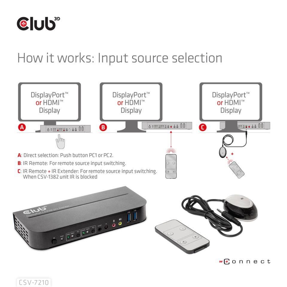 Club3D Network Switch - Prepínač,  DP/ HDMI KVM prepínač - Dual DP 4K 60Hz7 