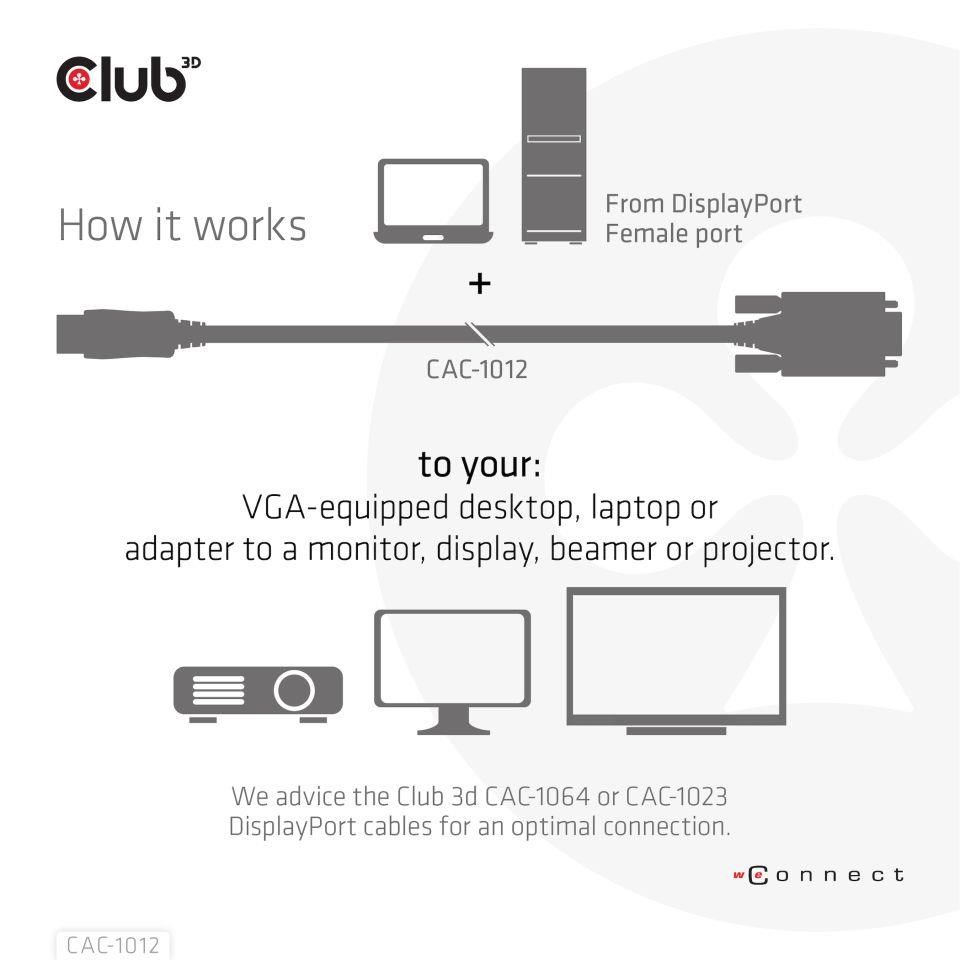 Club3D kabel DP na VGA,  M/ M,  2m,  28 AWG3 