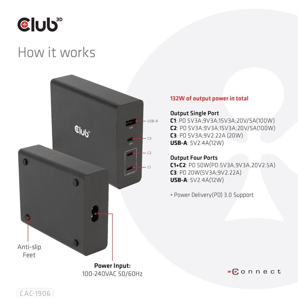Cestovná nabíjačka Club3D 132W technológia GAN,  4xUSB-A a USB-C,  PD 3.0 Podpora3 