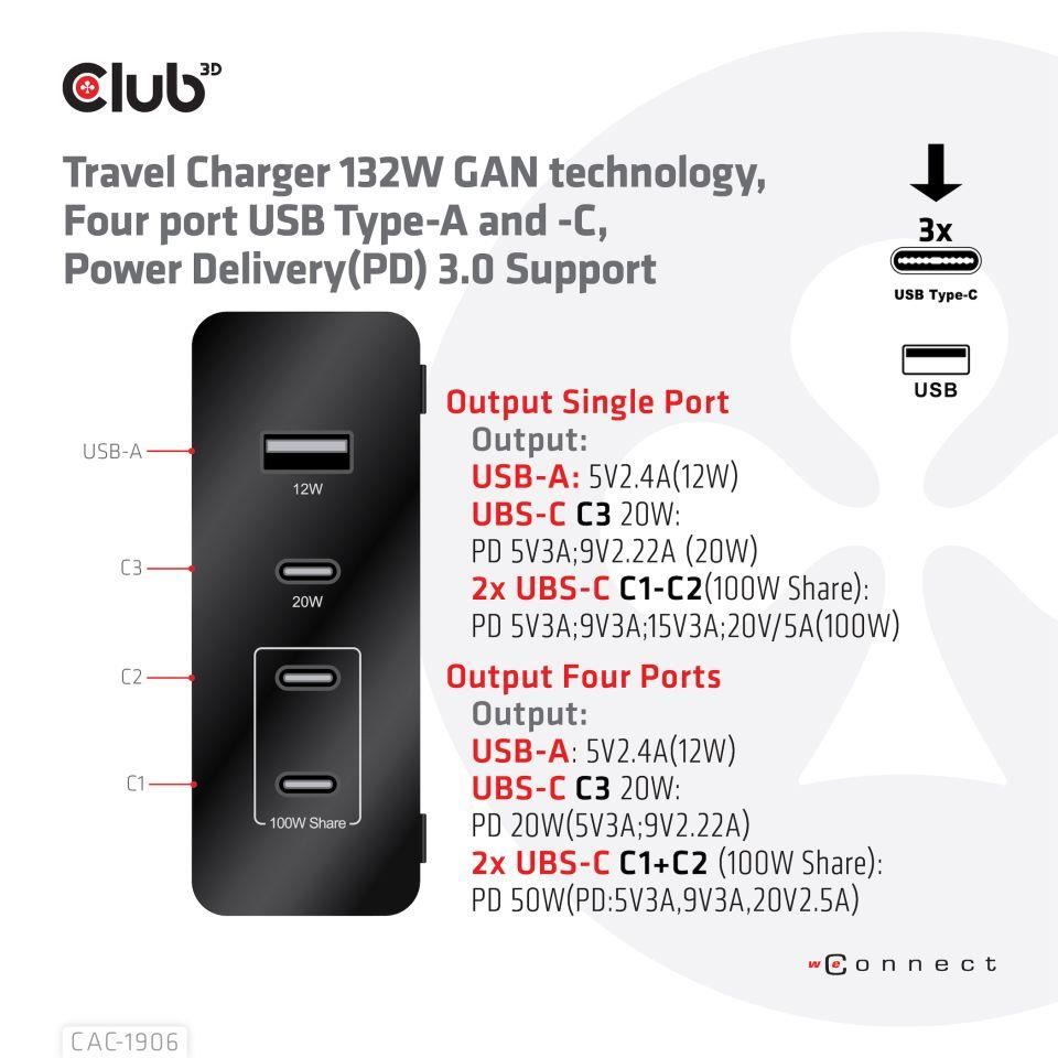 Cestovná nabíjačka Club3D 132W technológia GAN,  4xUSB-A a USB-C,  PD 3.0 Podpora5 