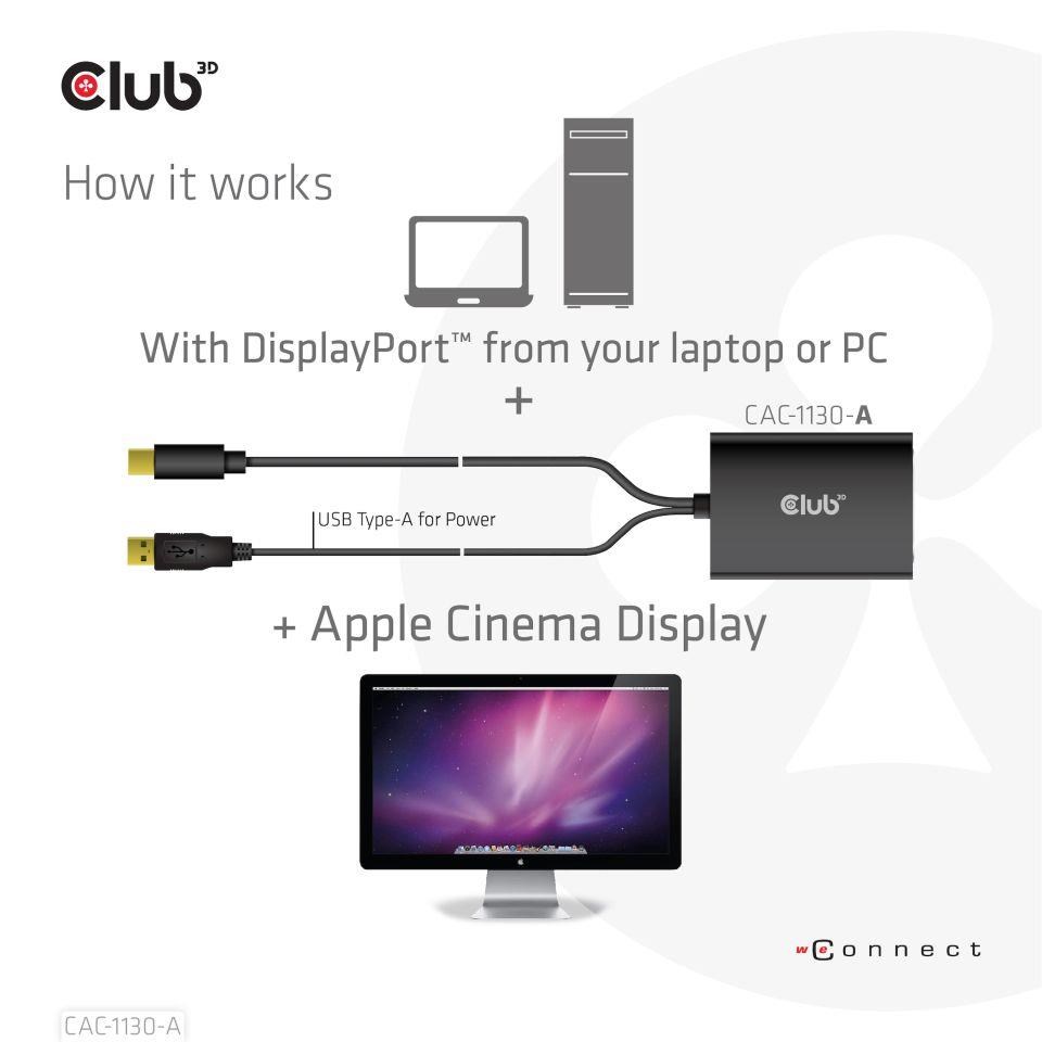 Club3D adaptér Mini DP na Dual Link DVI,  verzia HDCP OFF pre Apple Cinema Displeje Aktívny adaptér3 