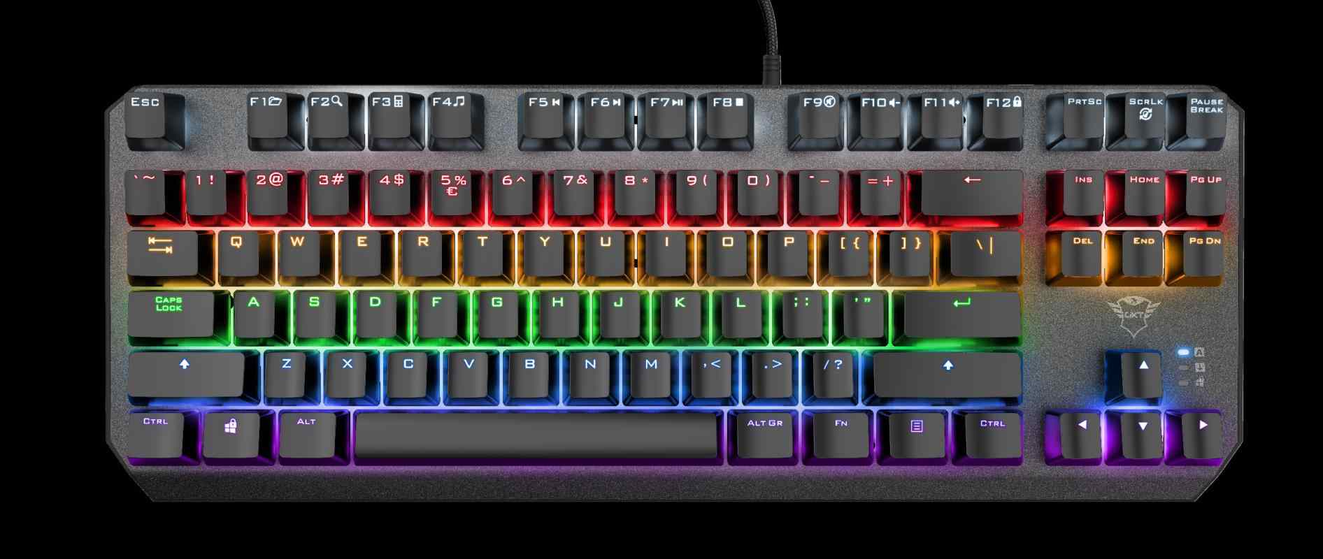 Klávesnica TRUST GXT 834 CALLAZ TKL KEYBOARD US0 