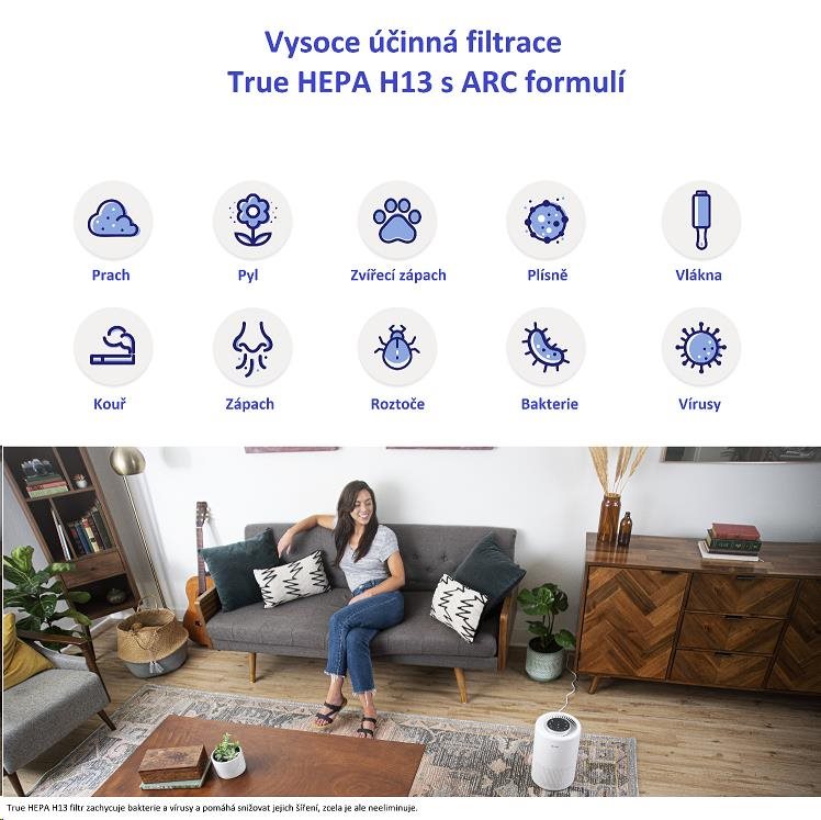 BAZAR - Levoit Core300S SMART - Inteligentní čistička vzduchu - Poškozený obal5 
