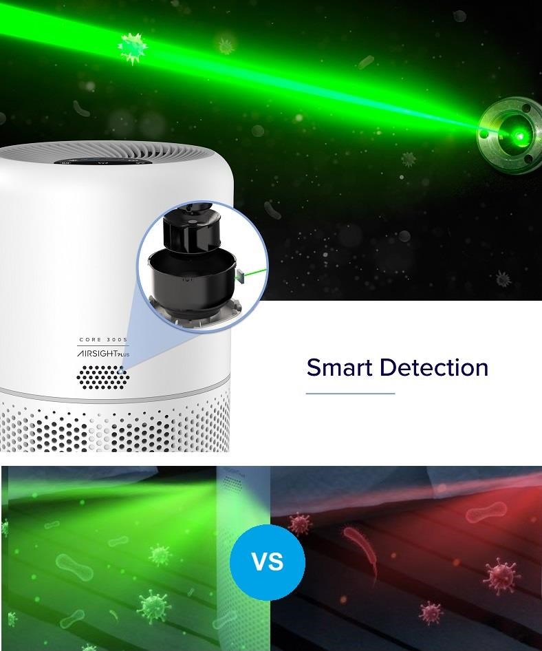 BAZAR - Levoit Core300S SMART - Inteligentní čistička vzduchu - Poškozený obal9 