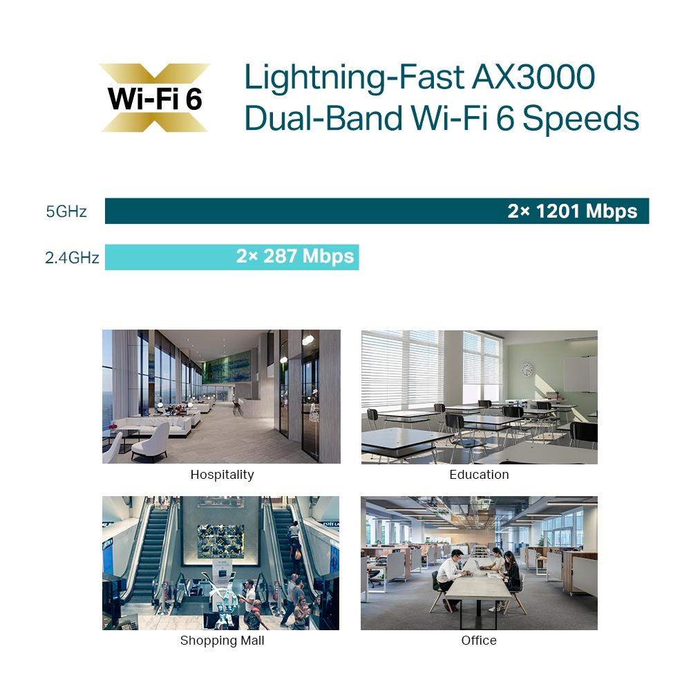 TP-Link EAP653 OMADA WiFi6 AP (AX3000, 2, 4GHz/ 5GHz, 1xGbELAN, 1xPoE-in)5 