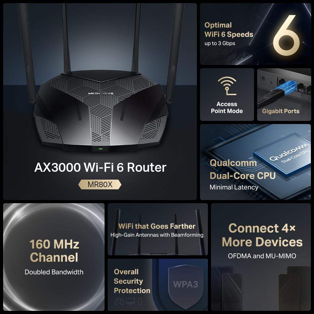 MERCUSYS MR80X WiFi6 router (AX3000, 2, 4GHz/ 5GHz,  3xGbELAN, 1xGbEWAN)1 