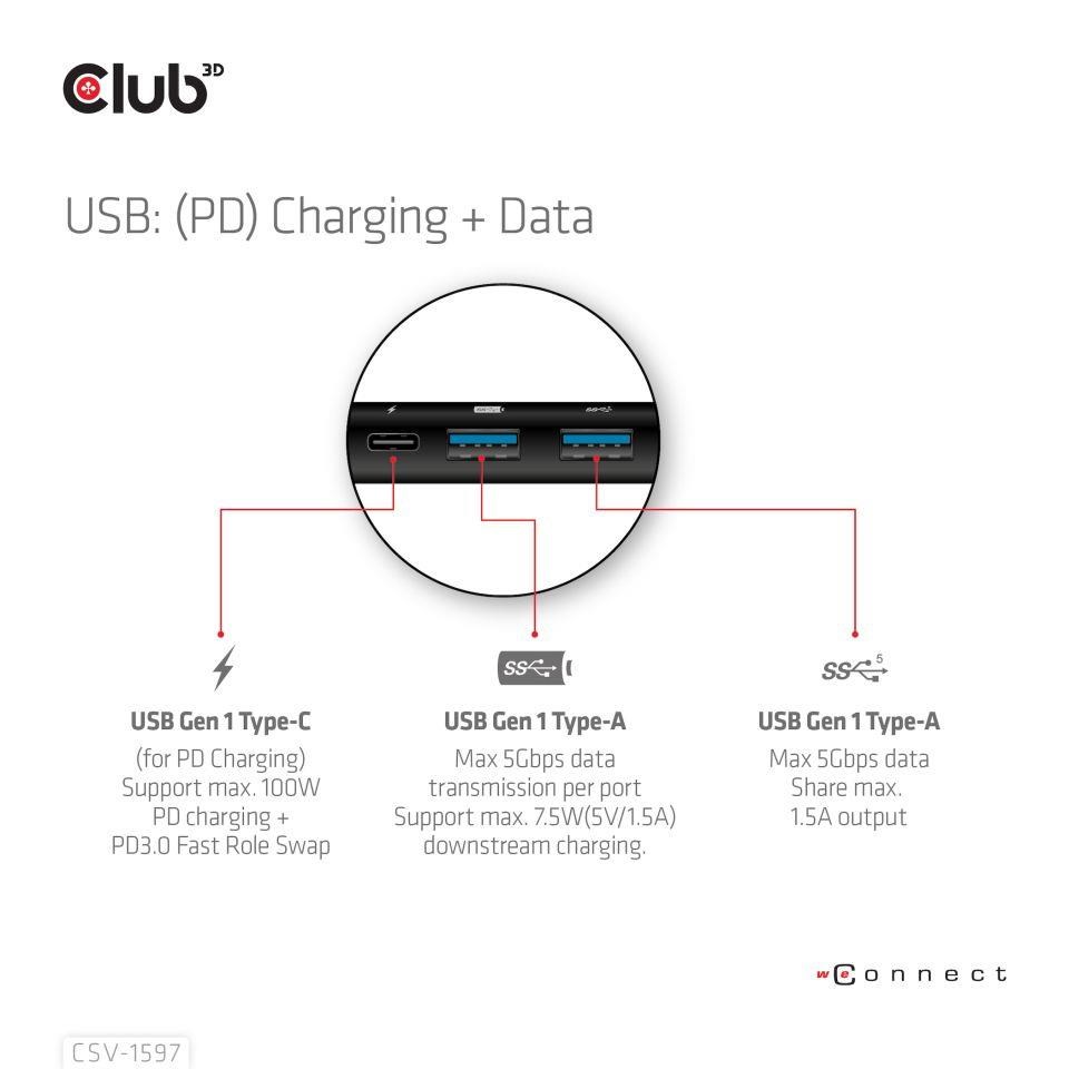 Club3D Dokovací stanice USB-C,  8-in-1 MST Dual (1x HDMI/ 1x DP) 4K60Hz,  Display Travel Dock5 