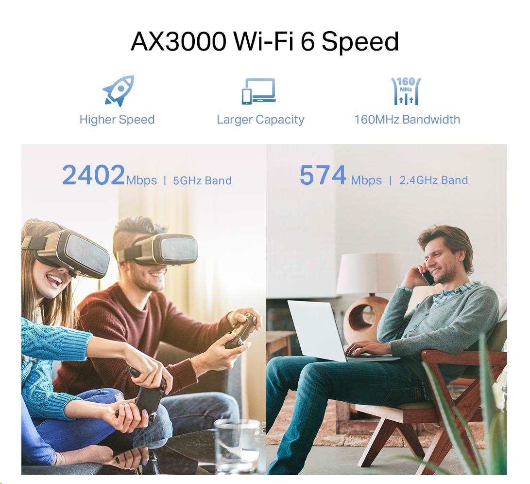 TP-Link RE700X OneMesh/ EasyMesh WiFi6 Extender/ Repeater (AX3000, 2, 4GHz/ 5GHz, 1xGbELAN)2 