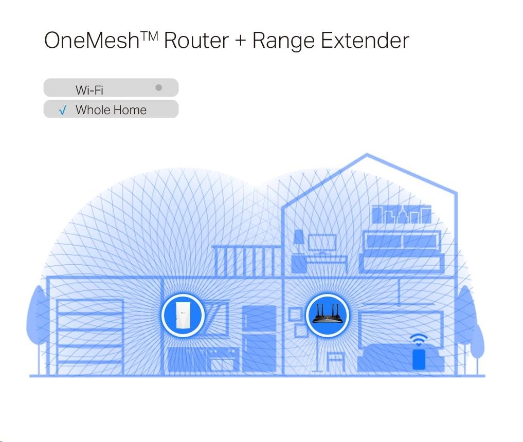 TP-Link RE700X OneMesh/ EasyMesh WiFi6 Extender/ Repeater (AX3000, 2, 4GHz/ 5GHz, 1xGbELAN)3 