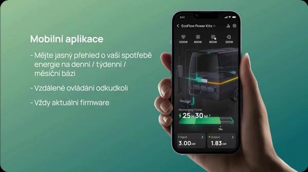 EcoFlow Power Hub Get Set Kit3 