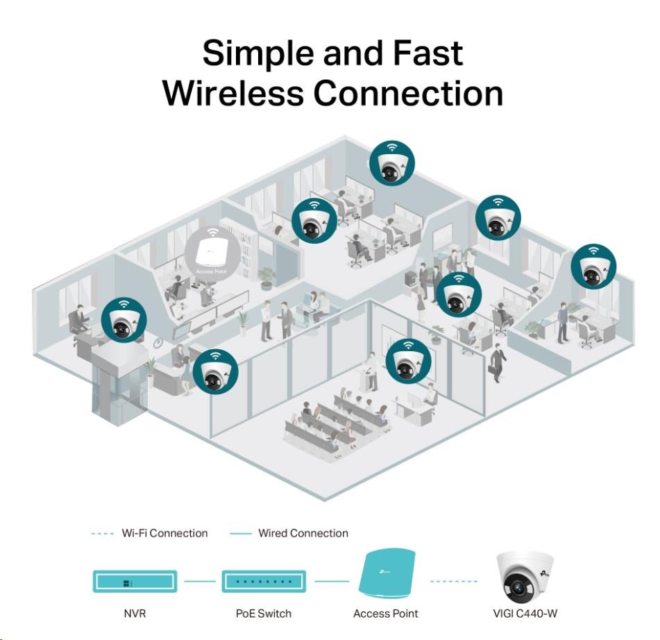 TP-Link VIGI C440(2.8mm),  4MP,  Turret,  PoE,  IR 30m,  Micro SD card2 