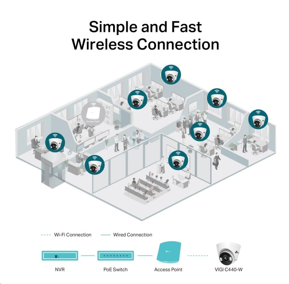 TP-Link VIGI C440(4mm), 4MP, Turret, PoE, IR 30m, Micro SD card4 