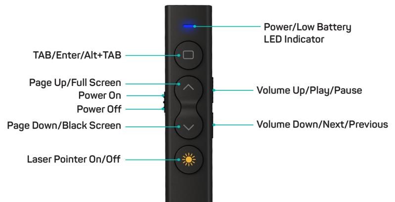 CONNECT IT laserové ukazovátko rechargeable,  černá5 