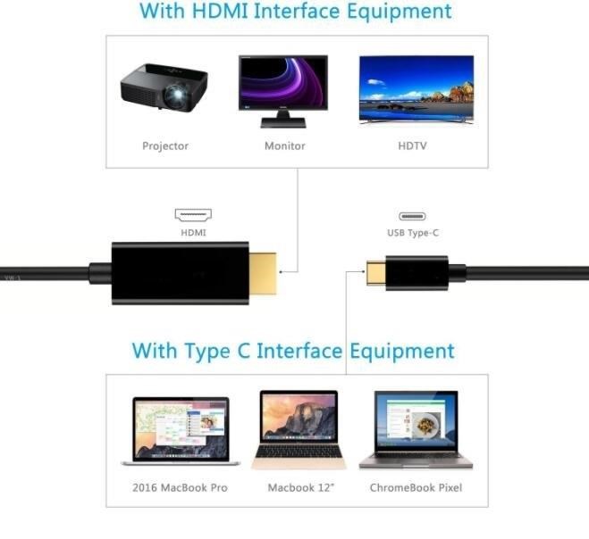 PremiumCord kabel USB-C na HDMI 2m rozlišení 4K*2K@60Hz FULL HD 1080p1 