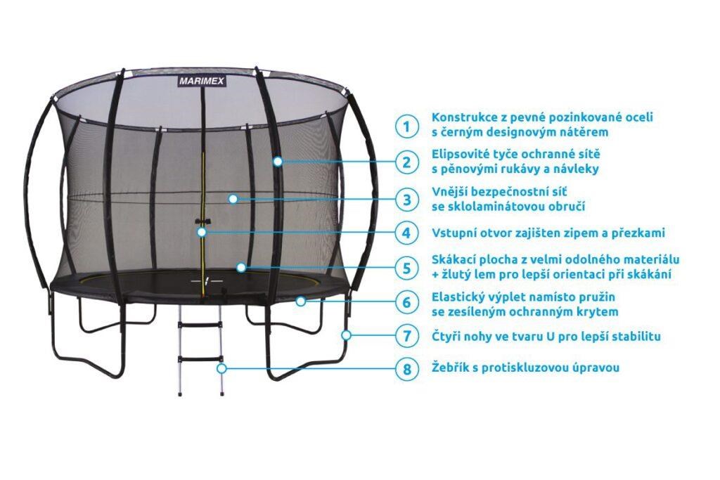 Trampolína Marimex Comfort 366 cm 20210 