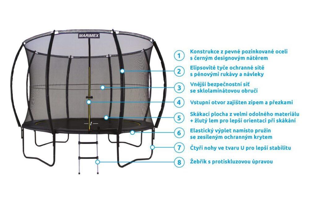 Trampolína Marimex Comfort 366 cm 20212 